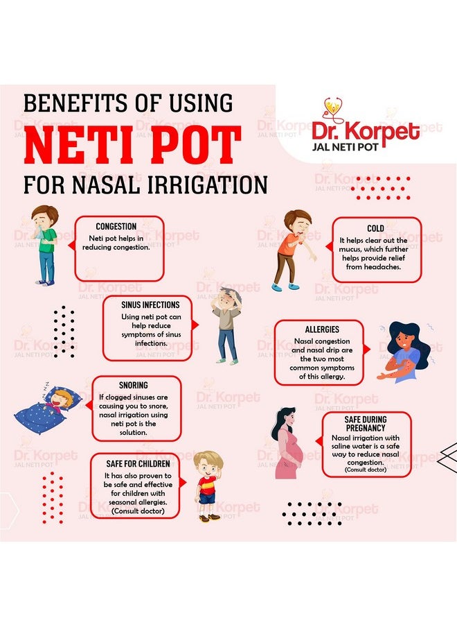 Non-Breakable Plastic Jal Neti Pot Neti Lota For Nasal Cleansing Sinus And Passages For Health, Neti Kriya Kit (Pack Of 2(Two))