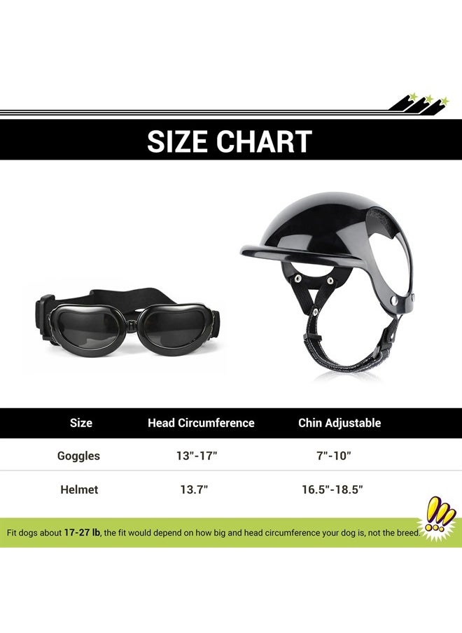 PETLESO - Dog Helmet and Goggles for Small Breed Dog, UV Protection Dog Motorcycle Goggles Helmet with Ear Hole, Dog Bike Helmet - Image 1