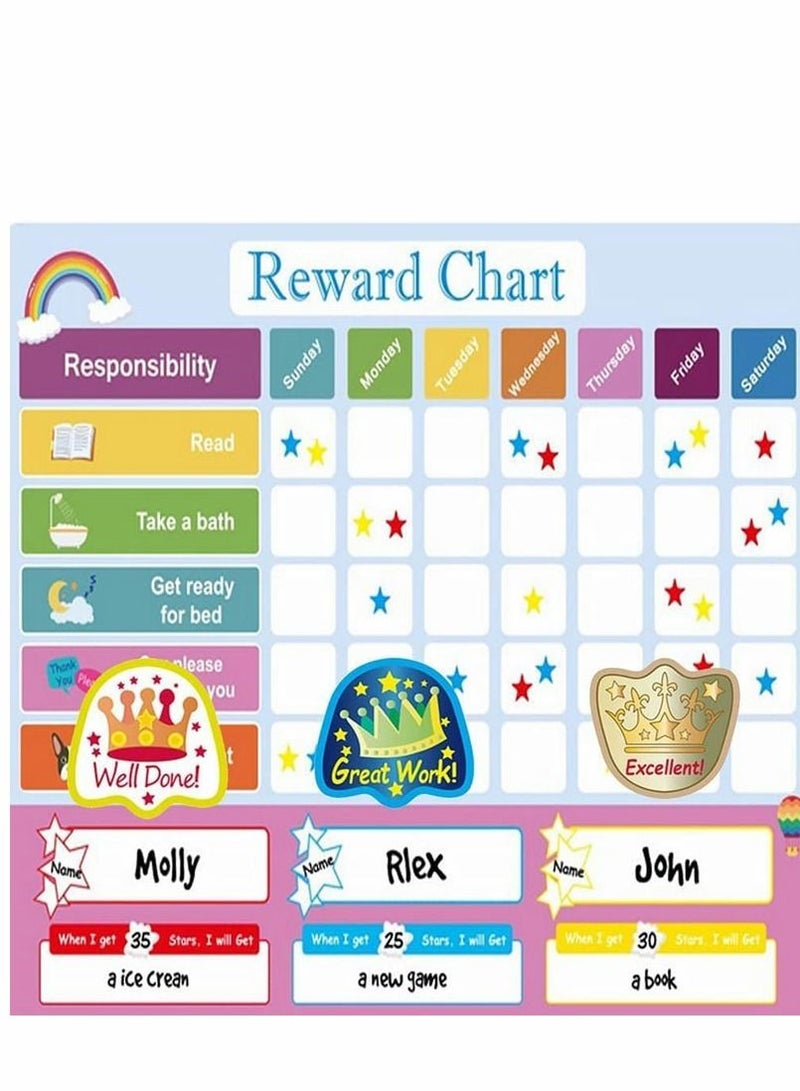 SYOSI 500 Pieces Kinds of Crown Stickers 6 Designs Reward Suitable for Children's Teachers Adults Parents Classroom School Work Learning and Training Gifts - Image 4