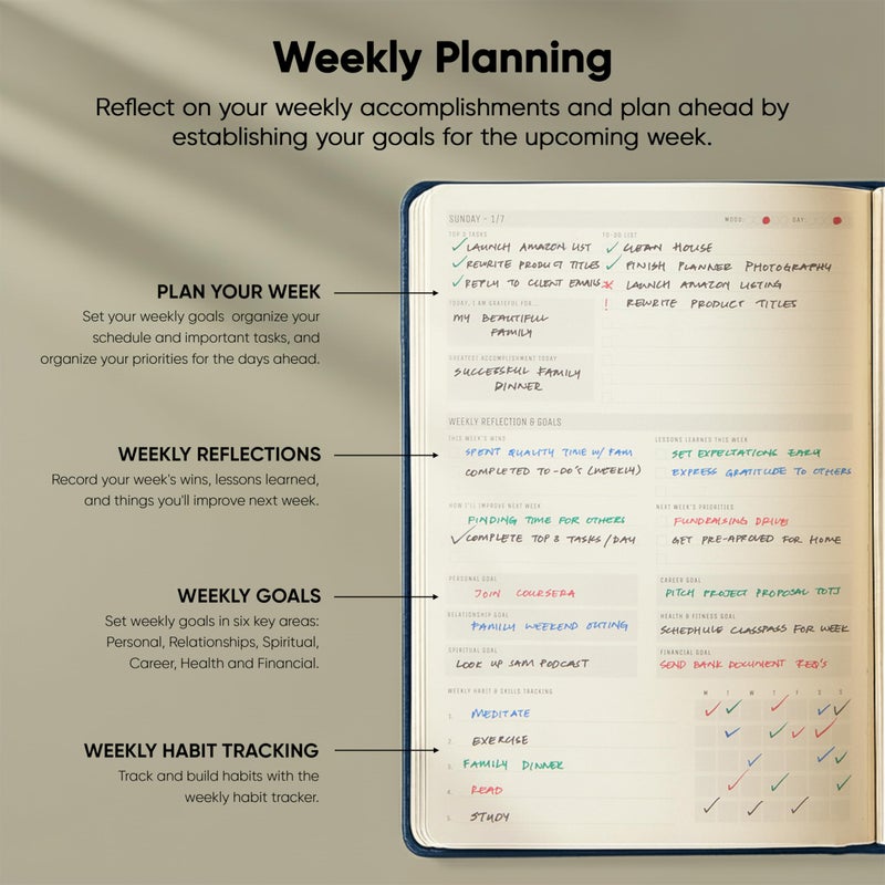 PRODUCTIVITY STORE Dated, 2026 Planner, 5.8â€ x 8.3â€ - The #1 Productivity Planner to Achieve Your 2026 Goals - Planner 2026-2027 by PRODUCTIVITY STORE (A5, NAVY BLUE) - Image 4