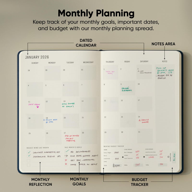 PRODUCTIVITY STORE Dated, 2026 Planner, 5.8â€ x 8.3â€ - The #1 Productivity Planner to Achieve Your 2026 Goals - Planner 2026-2027 by PRODUCTIVITY STORE (A5, NAVY BLUE) - Image 5