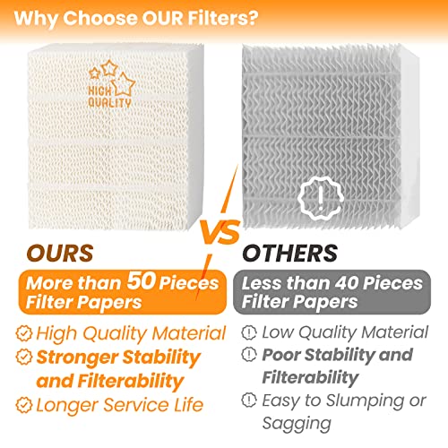 ANTOBLE 1043 Humidifier Filter Replacement for Essick Air AIRCARE EP9500 EP9700 EP9800 EP9R500 EP9R800 826000 831000 and Bemis Space Saver 800 8000 Series Evaporative Humidifiers - Image 3
