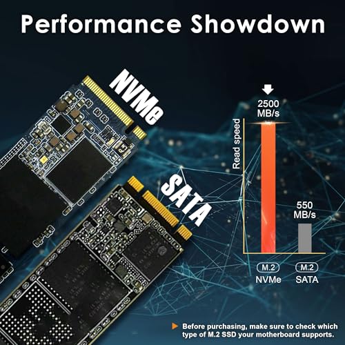 DATO 1TB SSD M.2 2230, NVMe 1.3 PCIe Gen3x4, Internal Solid State Drive, Up to 2500/1700 MB/s, DP330 Series - Image 5