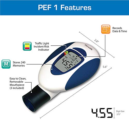 Microlife (Deluxe Kit) Digital Peak Flow Meter Tests PEF / FEV1 / Early Detection of Asthma Attacks | Spirometer for Kids & Adults | Perfect for Monitoring Asthma, COPD & other Lung Conditions at Home - Image 4