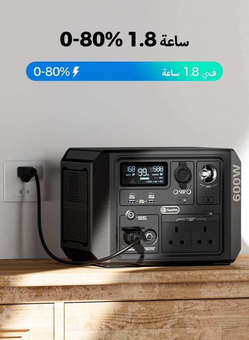FlashFish فلاش فِش 2 × 600 واط (أقصى 1200 واط) منافذ تيار متردد، محطة طاقة محمولة بوظيفة UPS BP060A، بطارية LiFePO4 بسعة 336 واط ساعة، شاحن سريع 90 دقيقة، مولد طاقة شمسية للتخييم في الهواء الطلق/التنزه/المركبات الترفيهية/الاستخدام الطارئ في المنزل - Image 2