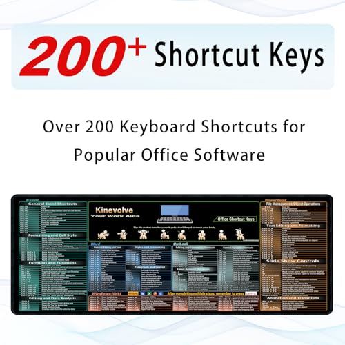 Kinevolve Mouse Pad for ExcelWordOutlookPowerPoint Shortcuts 315 x 118 Excel Cheat Sheet Desk Pad XL Desk Mat Large Mousepad for Office Gaming NonSlip Waterproof Stitched Edges - Image 3