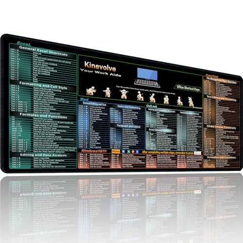Kinevolve Mouse Pad for ExcelWordOutlookPowerPoint Shortcuts 315 x 118 Excel Cheat Sheet Desk Pad XL Desk Mat Large Mousepad for Office Gaming NonSlip Waterproof Stitched Edges - Image 1