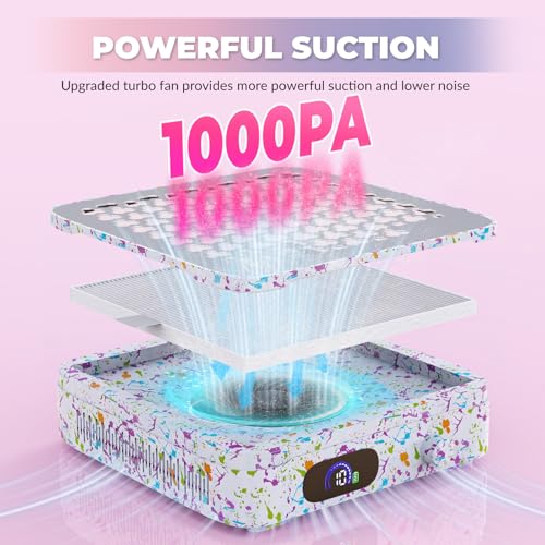Bingguz Cordless Nail Dust Collector, 1000PA Professional Dust Collector Nail Tech, Rechargeable Nail Vacuum Dust Collector for Beginner with Reusable Filter, Portable Nail Fan Dust Collector for Home & Salon - Image 4