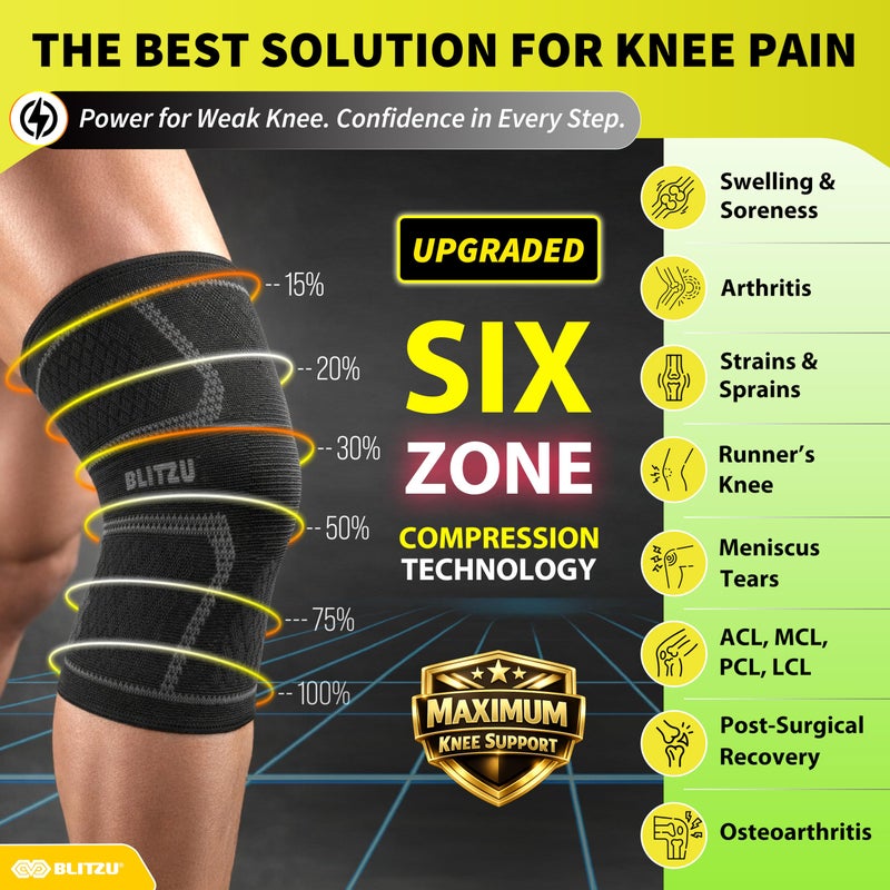 BLITZU Knee Brace for Meniscus Tear 2 Pack, Knee Compression Sleeve for Men and Women, Knee Support for Arthritis, Swelling, Inflammation, ACL, Pain Relief, Running, Workout, Sports and Recovery Orange L - Image 2