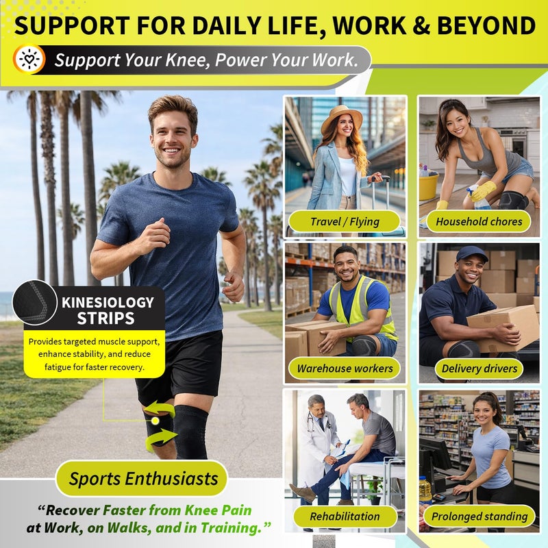 BLITZU Knee Brace for Meniscus Tear 2 Pack, Knee Compression Sleeve for Men and Women, Knee Support for Arthritis, Swelling, Inflammation, ACL, Pain Relief, Running, Workout, Sports and Recovery Orange L - Image 3