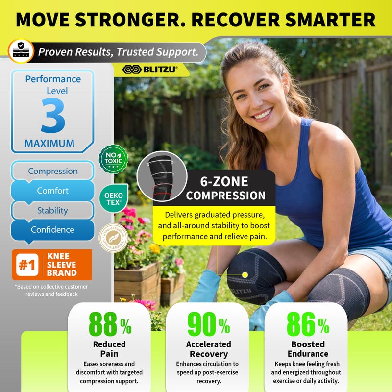 BLITZU Knee Brace for Meniscus Tear 2 Pack, Knee Compression Sleeve for Men and Women, Knee Support for Arthritis, Swelling, Inflammation, ACL, Pain Relief, Running, Workout, Sports and Recovery Orange L - Image 4