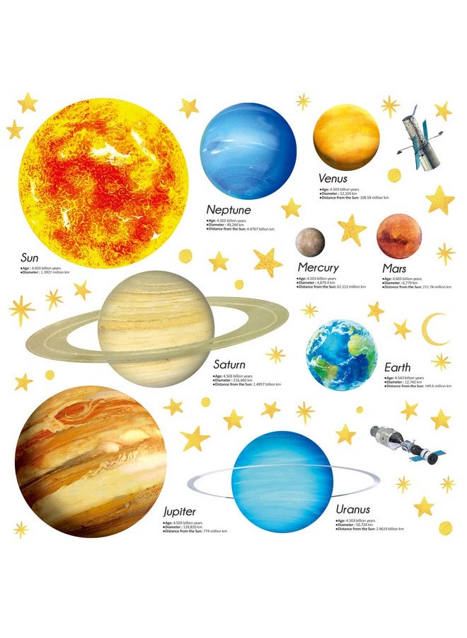 Decowall Ds92007 Solar System Kids Wall Stickers Wall Decals Peel And Stick Removable Wall Stickers For Kids Nursery Bedroom Living Room D?Cor - Image 4