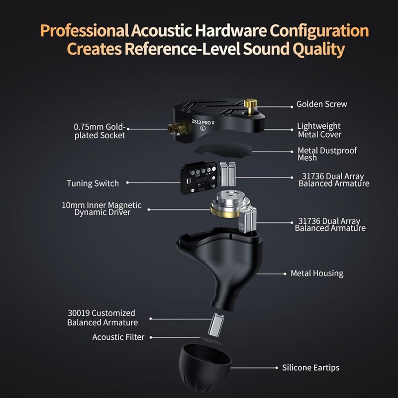 Kinboofi Fine detail KZ in Ear Monitor Headphone,KZ ZS12 PRO X IEMS for Gaming,IEM Earphones,1DD+5BA Hybrid Wired Earbuds, Gaming Earphones,Best in Ear Headphones with 2PIN Cable for Audiophile(Dark Black, NO Microphone) Consistent steady quality - Image 3