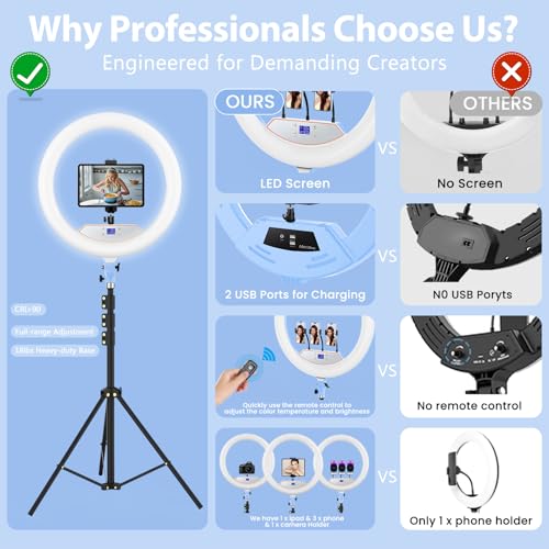 MACTREM Ring Light 22inch Kit: Ring Light Tripod for iPhone ipad, with 75" Tripod/LCD Display/2 USB Ports Overhead Phone Mount for Video Recording, Zoom Meeting,YouTube,TikTok (Blue) - Image 2