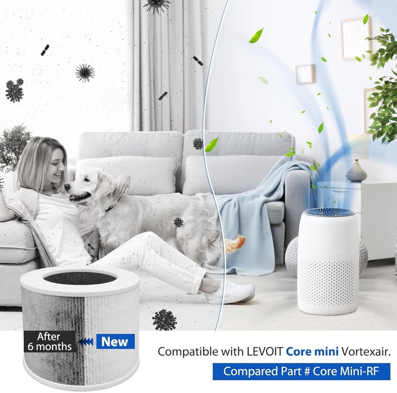 H14® True HEPA And Activated Carbon Filter 1-Pack Compatible with Levoi.t Core Mini Air Purifiers | H14 Replacement Filter Supports HEPA Sleep Mode, Ultra-Fine Particle & Odor Removal - Image 4