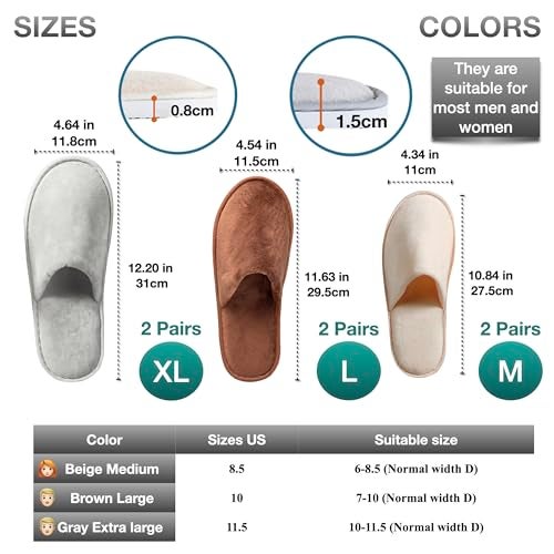 OSTADARRA 6 Pairs Spa Slippers,Three Sizes Non Slip Disposable Slippers For Guest, Washable Reusable, Which Can Be Used As Women Men, House, Indoor, Bathroom, Bedroom, Hotel, Bride Slippers - Image 2