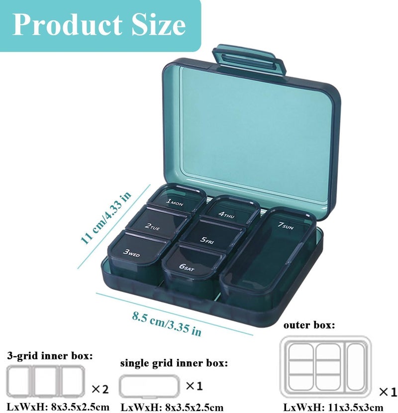 AccuPrints Sumiko Weekly Daily Pill Medicine Organizer Box | 7-Days Travel Medicine Case Pouch with Secure Flip Lids | Portable Vitamins & Tablets Storage for Daily Use Travel & Gifts (Dark Green) - Image 2