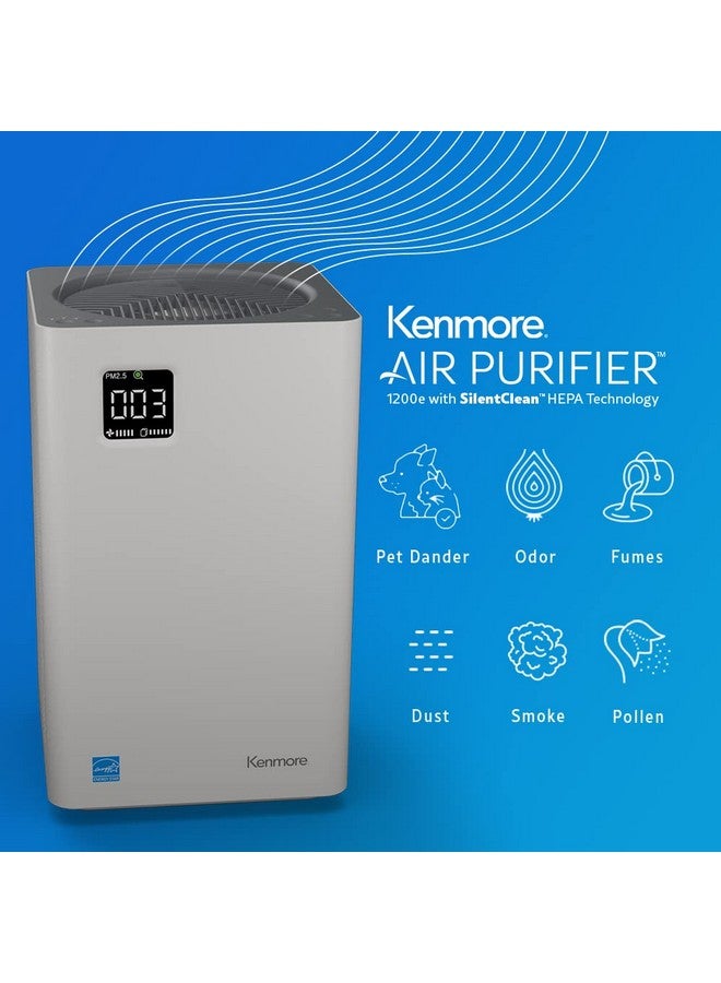 Kenmore KF250 1200e Series Air Purifier Replacement True HEPA Filter - Image 3