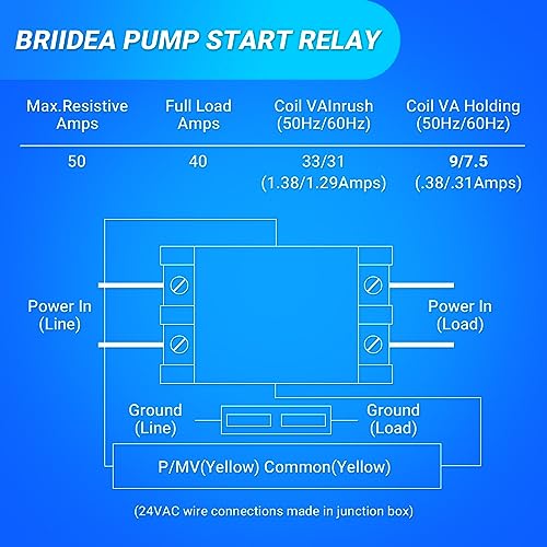 Briidea Irrigation Pump Start Sprinkler Relay, Waterproof Box, 2-Pole AC Contactor, 40A 24V Coil, Compatible with Pumps Up to 5HP - Image 5