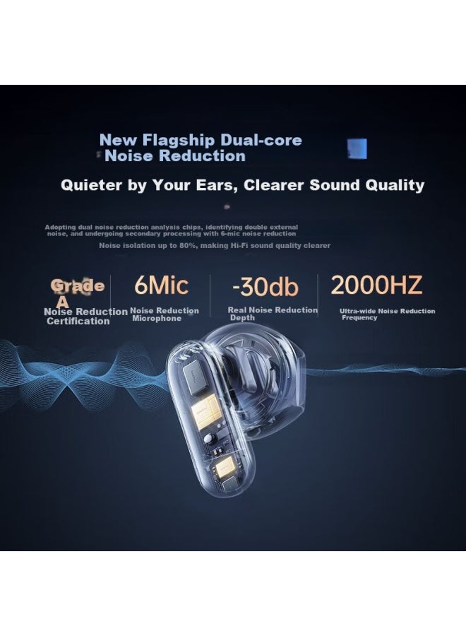 No Must Work Nobixing Pro13 Semi-in-ear Wireless Bluetooth Earphones For Running Sports With Noise Reduction High Sound Quality Long-wearing Non-painful Suitable For Xiaomi Black - Image 2