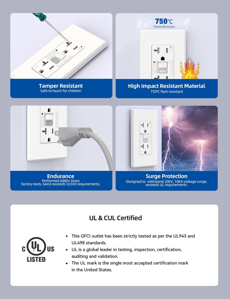 ELEGRP GFCI Outlet w/Nightlight, 20 Amp Self-Test GFI Electrical Outlet, Thinner Design, Tamper Resistant GFCI Receptacle, Ground Fault Receptacle w/Wall Plate, UL Listed, Matte White, 1 Pack - Image 4