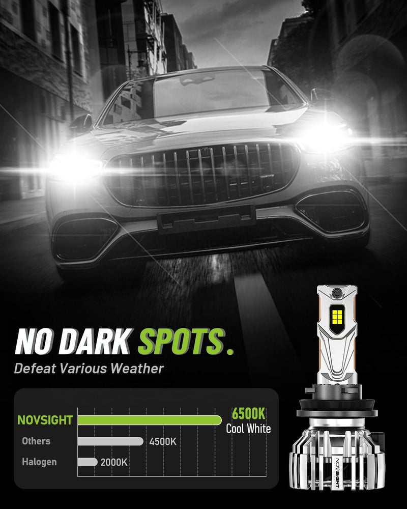 NOVSIGHT H11 LED Fog Lights Bulbs - 55000 Lumens,100000 Hours Lifespan,6500K Cool White Light,Efficent Cooling System, Pack of 2 - Image 3