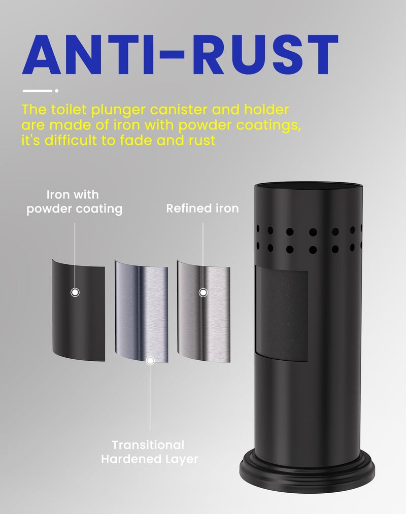 DOWRY Anti-Hand Off Toilet Plunger with Holder for Bathroom,Powerful Efficient Force Suction Cup,Heavy Duty, Deep Cleaning Black - Image 2