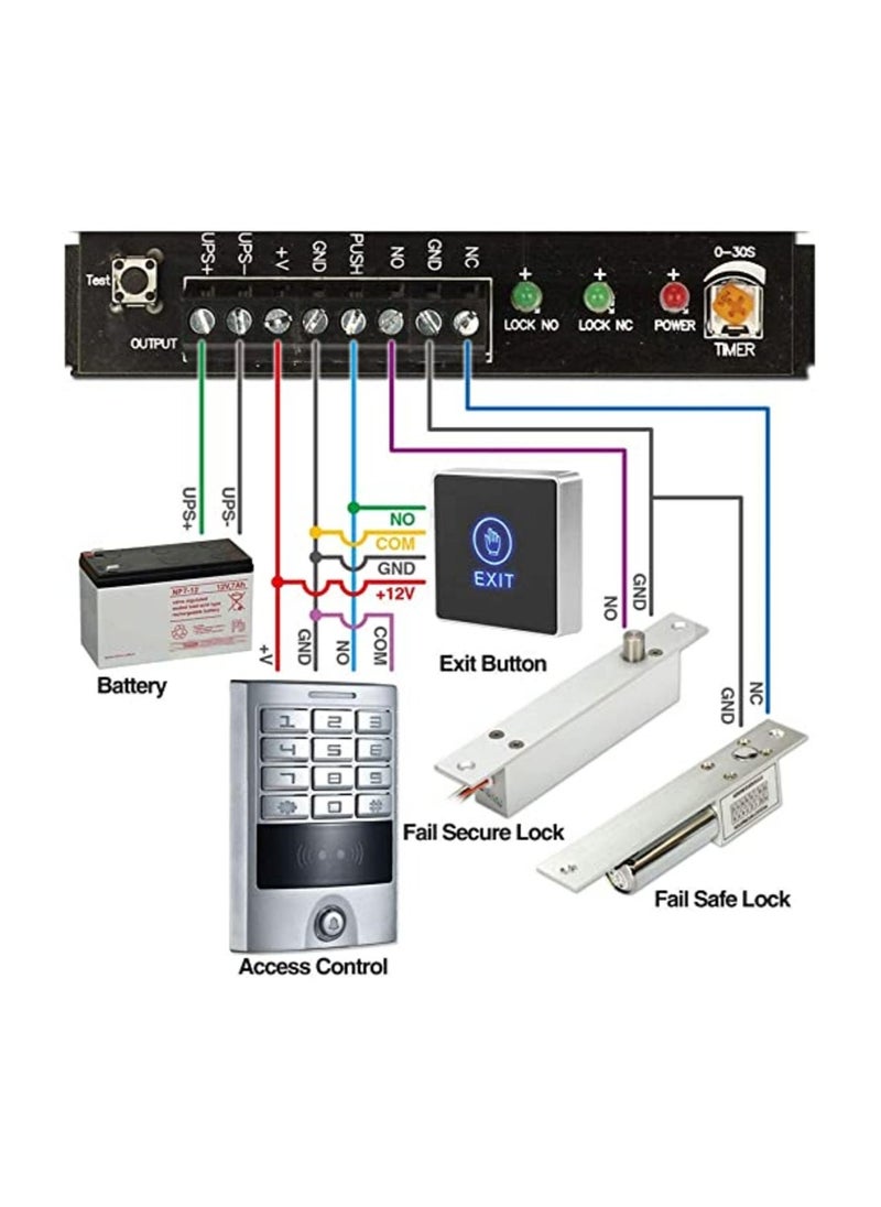 EUROMAX - Door Touch Exit Release Unlock Button Switch Panel LED Light for Door Access Control System with blue indicator light ,NO/COM output contact - Image 1