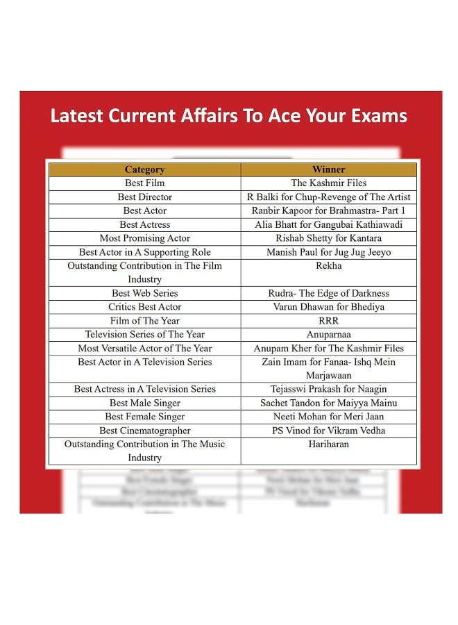 General/Financial Awareness (Vol 1) Topicwise Notes for All Banking Related Exams | A Complete Preparation Book for All Your Banking Exams with Solved MCQs | IBPS Clerk, IBPS PO, SBI PO, SBI Clerk, RBI and Other Banking Exams  - Image 5