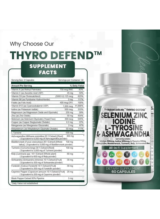 Clean Nutraceuticals - Selenium 300mcg Zinc 50mg Iodine 500mcg L Tyrosine 500mg Ashwagandha 6000mg - Thyroid Support Supplement for Women and Men with Bladderwrack, Turmeric, Kelp, Schisandra - 60 Capsules - Image 1