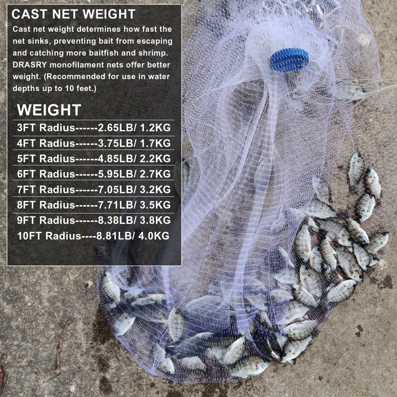 Drasry Saltwater American Fishing Cast Net 3/8inch Mesh Size for Bait Shrimp Trap Fish Heavy Duty Sinkers Throw Net 3FT to 12FT Radius 3FT Radius - Image 4