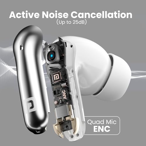 Portronics Harmonics Twins 28 ANC TWS in Ear Earbuds with Smart Touch Control, 50 Hours Playback, Quad Mic ENC, Low Latency, 13mm Dynamic Driver, IPX 5 Water Resistant, Fast Type C Charging(White) - Image 2