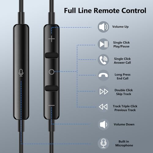 iMangoo USB C Headphones Wired Earbuds Digital Sound Earphones w/DAC Chip Clear Call Microphone for Apple iPhone 17 Air 16 15 Pro Max, Type C Ear Buds USBC Headset for Samsung Galaxy S25 Android Black - Image 5