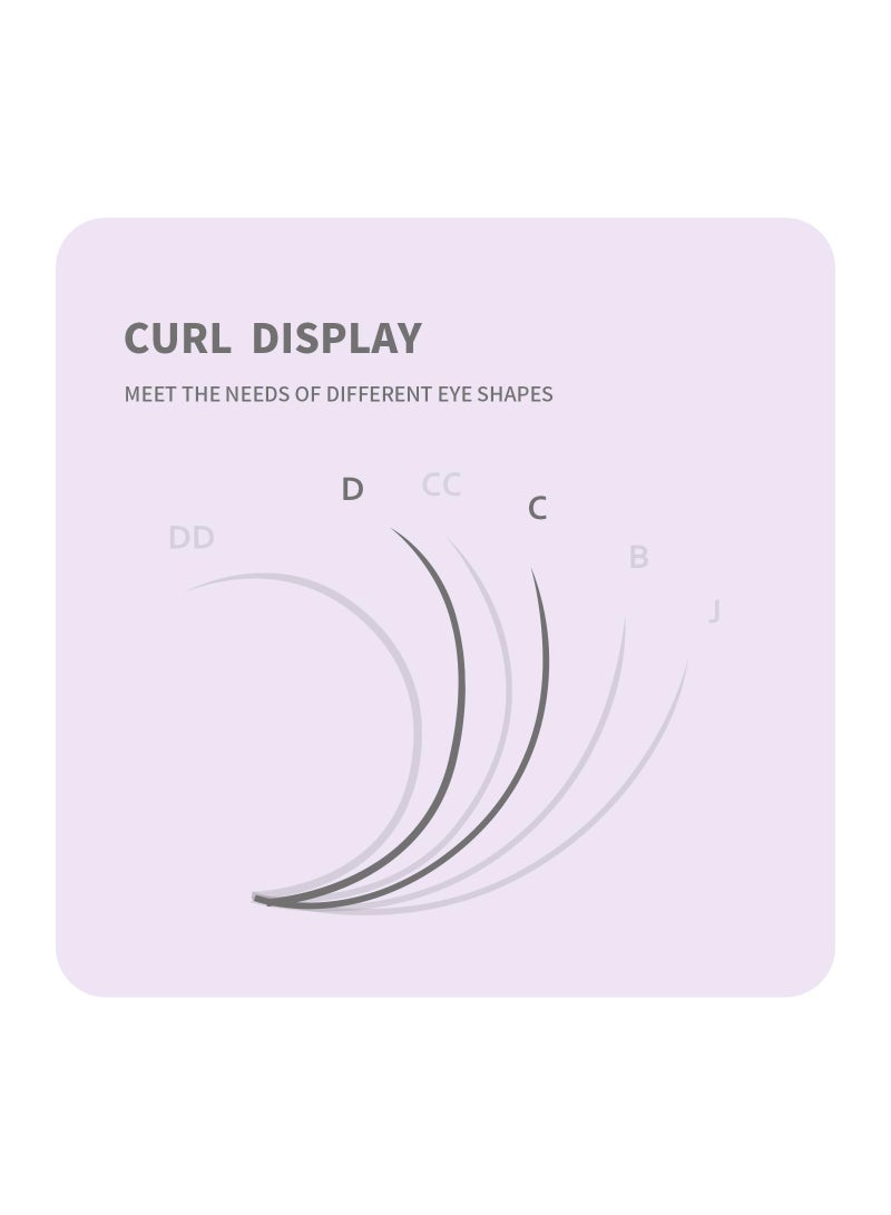 Excefore Premade Fans Eyelash Extensions 10D Thickness 0.05 C Curl 8-15mm Mix Short Stem Pointy Base Premade Volume Lash Extensions C D Curl(10D-C-0.05,8-15mm Mix) - Image 4