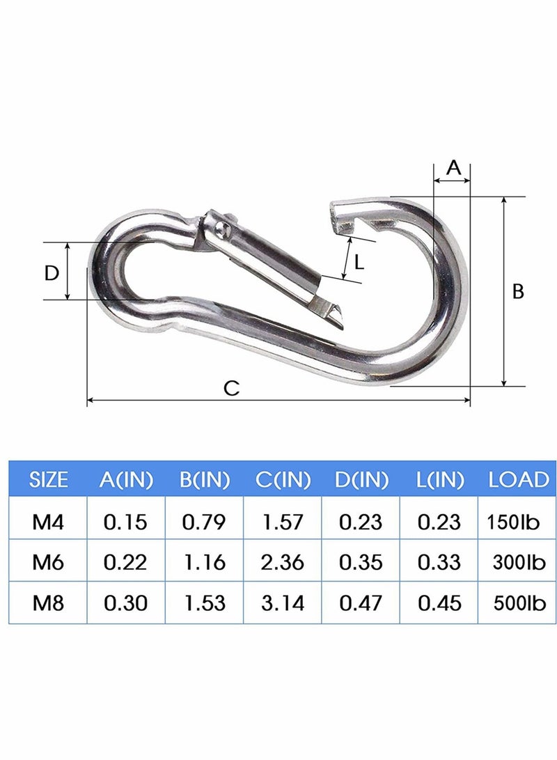 Generic Carabiner Clip Steel Snap Hook - Heavy Duty Quick Link Keychain, Metal for Dog Leash, Outdoor Camping, Swing, Hammock, Hiking, Rope Connected (M6, 60mm, can Hold 300lbs) 8 Pcs  - Image 2