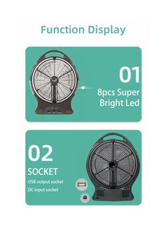 ICONA Icona USB Rechargeable DC/AC Box Fan with LED Light, 3-Speed Choice, Solar-Compatible, Compact Design for Air Cooling in Hotels, Cars, Outdoor, and Household Use  - Image 5