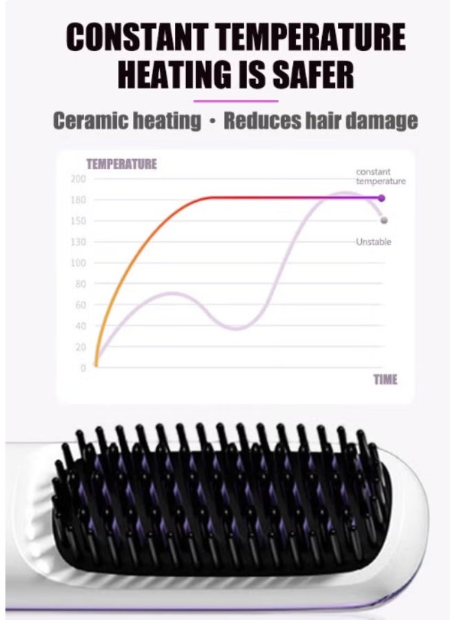 Two-in-one straightening comb and hair straightener, portable with negative ions, no hair damage, wireless styling comb - Image 3