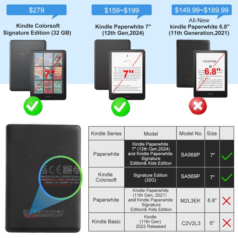 CoBak Clear Case for All-New 7" E-Readers - Lightweight, Scratch-Proof Silicone Back Cover - Image 2