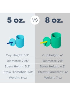 Avanchy Sippy Cups Straw Cup With Lid For Training Baby 6+ Months To Toddler 1 Year Old. 5 Oz Silicone Infant Water Cup. Magenta  - Image 5
