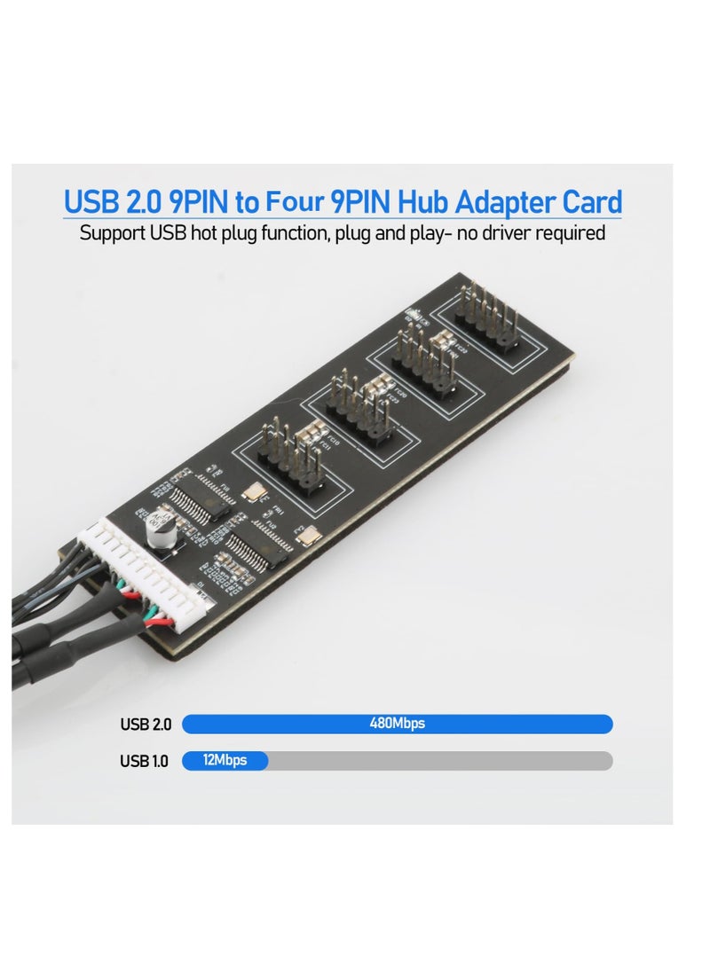 Excefore - 9Pin USB Header Splitter, with SATA Power Cable, 4 Internal USB 2.0 Ports, USB Header Extension Cable, USB 2.0 Splitter Connector, Adapter Port Multiplier for CPU Fans, RGB Lights, WiFi Receiver - Image 1