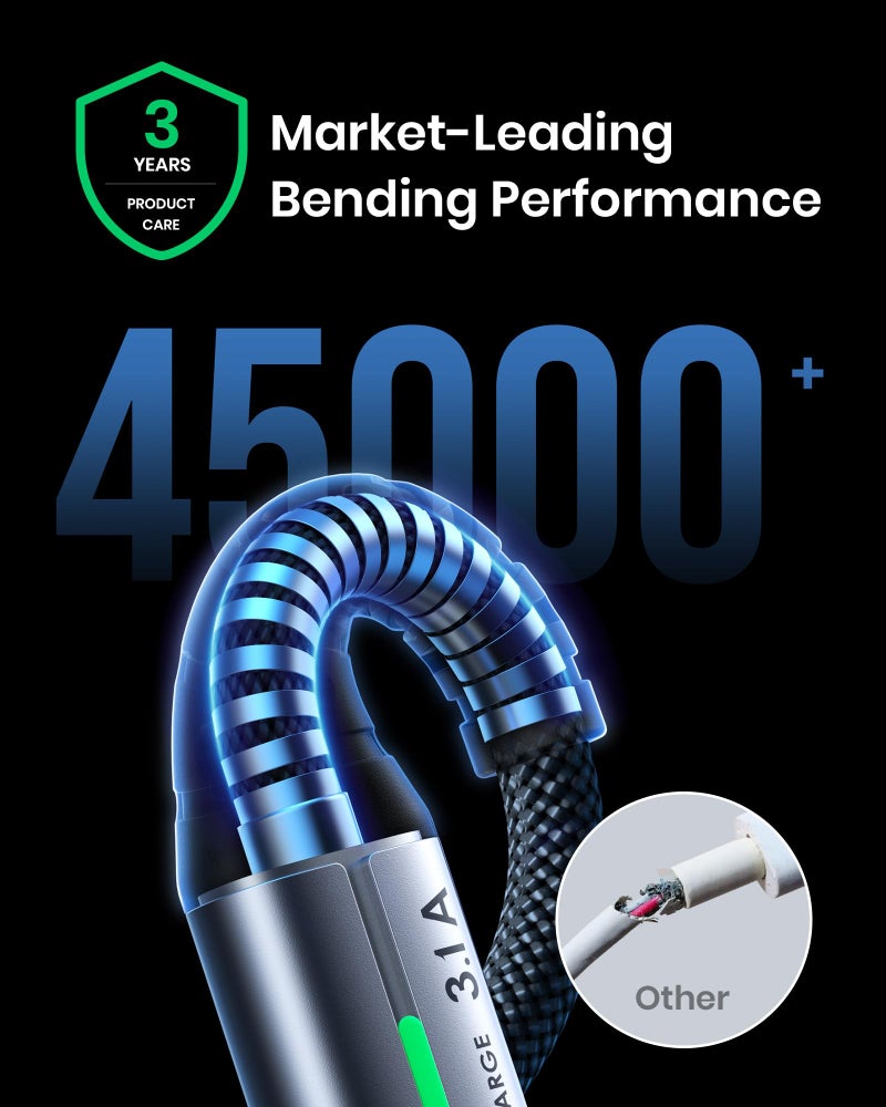 INIU USB to C Cable Fast Charging, [5 Packs, 1.6FT+3.3FT*2+6.6FT*2] 3.1A Type C Cords, Nylon USB-C Phone Charger Cables for iPhone 16 15 Samsung Galaxy S21 S20 S10 A14 Note 10 LG Pixel 9 8 etc - Image 3