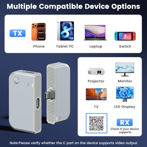 NXPGKEA Type-C Wireless Transmitter and Receiver, 50M, Pixel-Perfect, No Network Need Input 1080P@60Hz Output, Plug&Play AV Transmitter for Phone/Tablet/Laptop/PC to Monitor/Projector/Meeting/Teaching - Image 4
