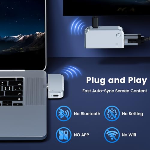 NXPGKEA Type-C Wireless Transmitter and Receiver, 50M, Pixel-Perfect, No Network Need Input 1080P@60Hz Output, Plug&Play AV Transmitter for Phone/Tablet/Laptop/PC to Monitor/Projector/Meeting/Teaching - Image 5