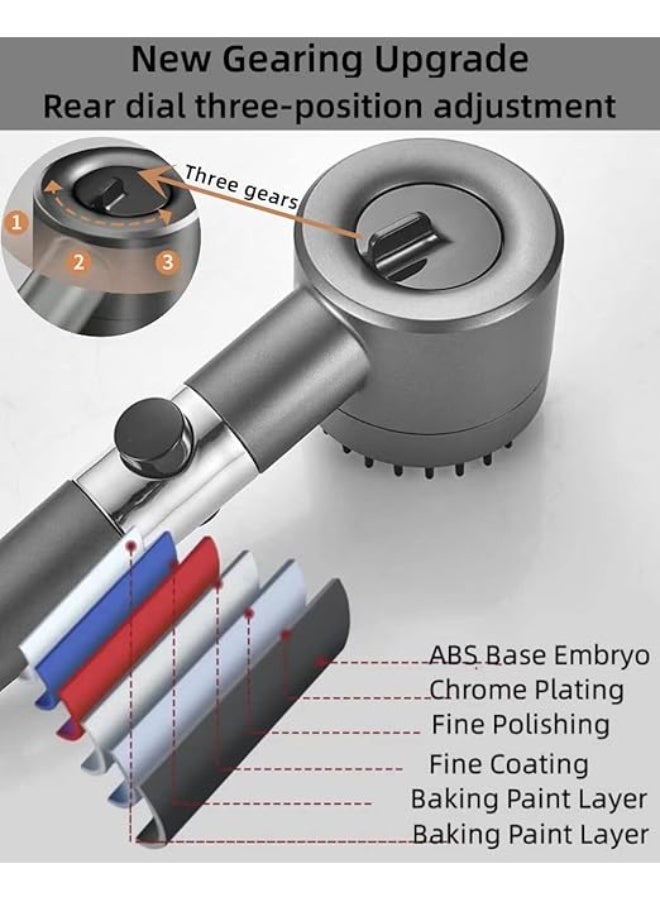 High Pressure Handheld Shower Head with Water Saving Design – Adjustable Spray, Easy Installation - Image 1