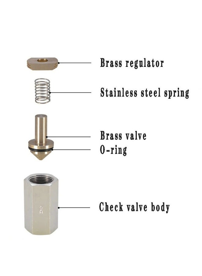 2 Pcs Air Check Valve G1/4 Inch Female Threaded Full Ports One Way Silver Water Brass Non-Return Check Valve - Image 2