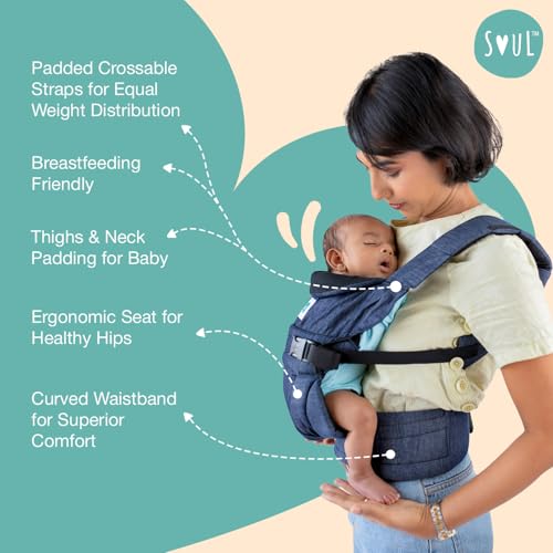 Soulslings 4-in-1 Lali Baby Carrier Bag, 100% Cotton - Dark Blue | Compact & Lightweight (400g) | Adjustable for 0-24 Months (4-15kg) | Machine Washable & Handwashable | Breastfeeding Friendly - Image 5
