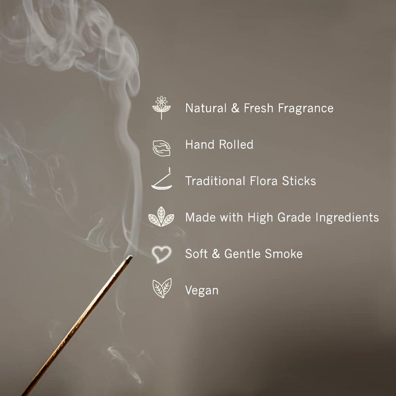 Chitshakti Trust Chitshakti Agarwood Agarbatti for Pooja Set of 20 Herbal Incense Sticks Agarwood Fragrance Pack of 1  - Image 4