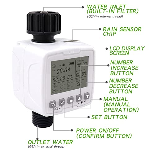 amiciSmart Automatic Irrigation Timer Switch, Intelligent Plant Watering System with Rain Sensor, 6 Program Settings, Child Lock and 4xAAA Battery (Included) - Image 3