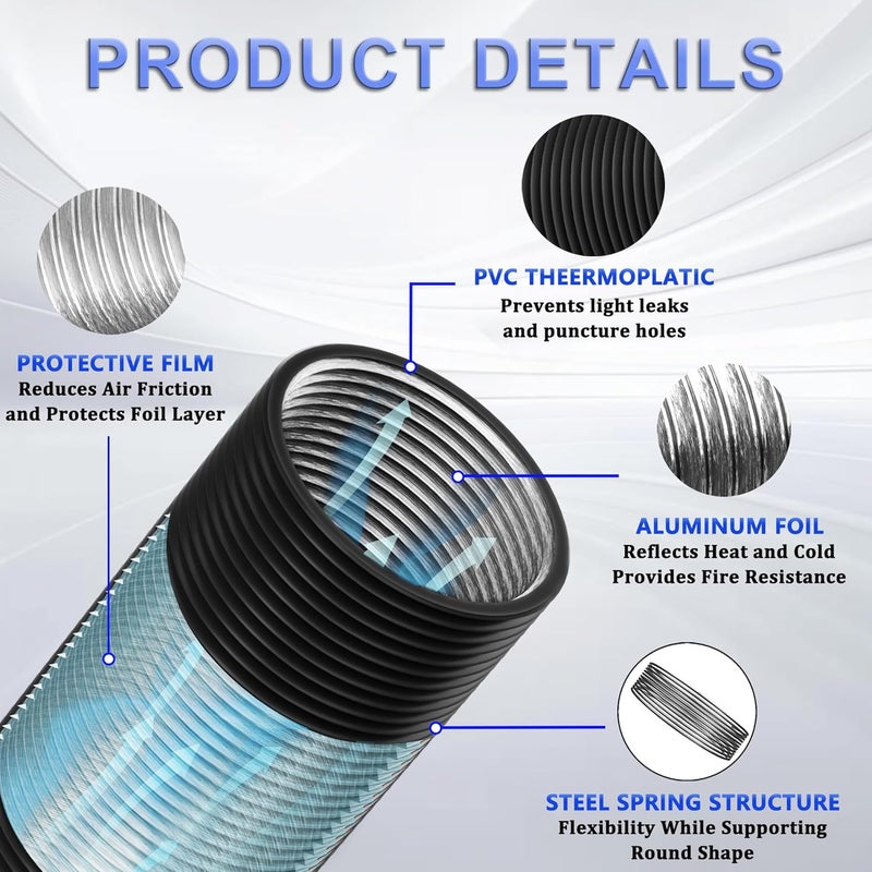 HYITCL 3 Inch Flexible Ducting Hose 8 Feet Black Aluminum Ducting -4 Layer Protection Dryer Vent Hose for HVAC Heating Cooling Ventilation and Exhaust, 2 Clamps Included - Image 3