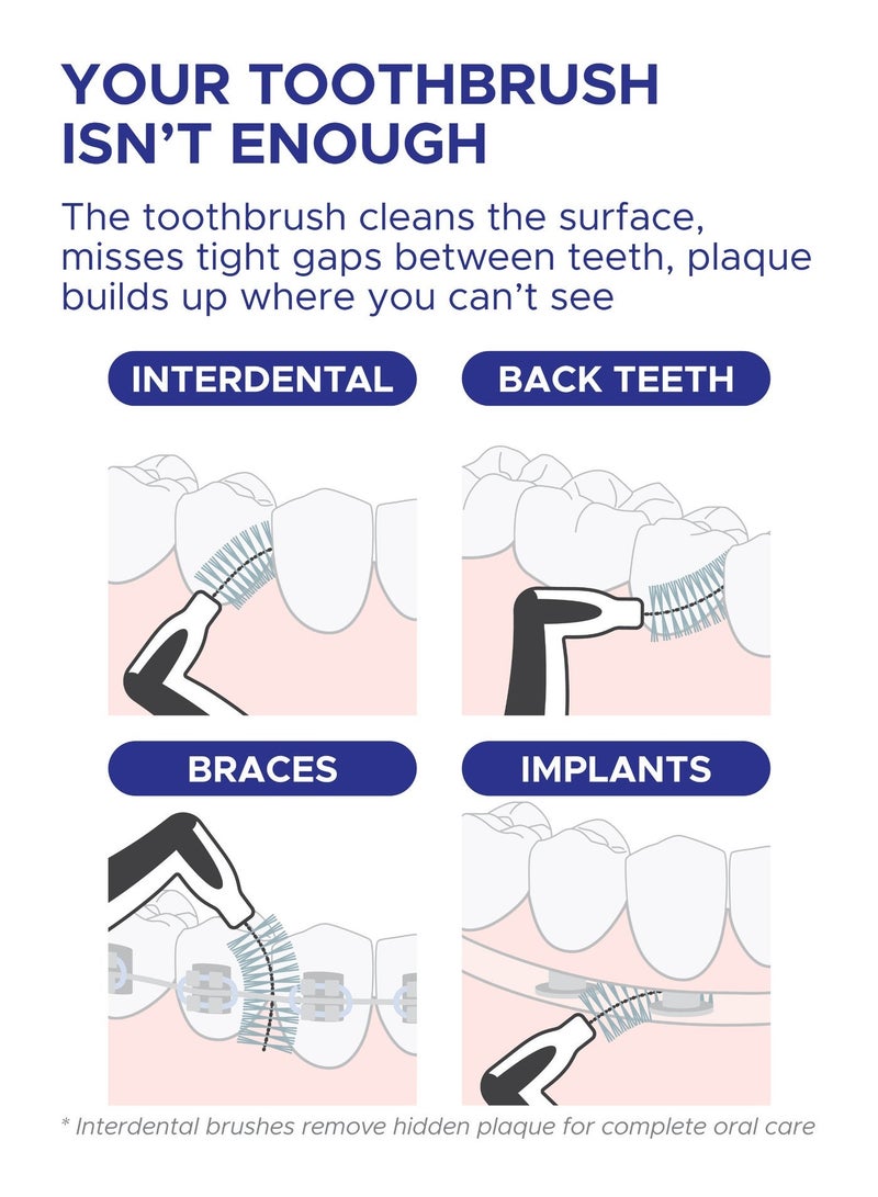 PESITRO ANGLE Interdental Brush Size 8 (2.9 mm) | Deep Cleaning for Wide Interdental Spaces, Implants & Bridges - Image 4